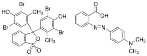 Bromocresol Green/Methyl Red, mixed indicator solution, in methanol