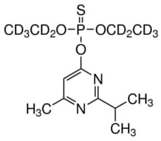 Diazinon-(diethyl-d10), PESTANAL(R), analytical standard