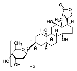 Digoxin analytical standard