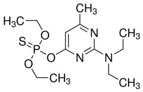 Pirimiphos-ethyl, PESTANAL(R), analytical standard