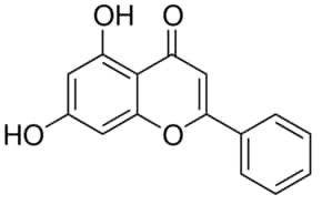 Chrysin, analytical standard