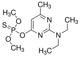 Pirimiphos-methyl, PESTANAL(R), analytical standard