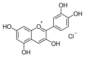 Cyanidin chloride, analytical standard