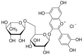 Cyanidin 3-rutinoside chloride, phyproof(R) Reference Substance