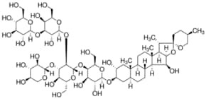 Digitonin, Used as non-ionic detergent