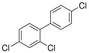 PCB No 28, analytical standard