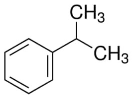 Cumene, Pharmaceutical Secondary Standard. Certified Reference Material