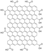 Graphene oxide, sheets