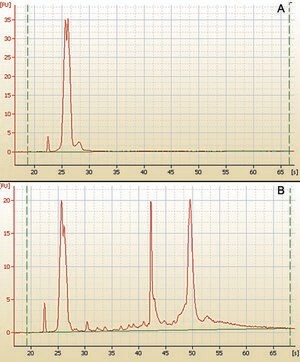 mirPremier(R) microRNA Isolation Kit, sufficient for 50 preparations