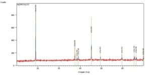 Lithium cobalt(III) oxide