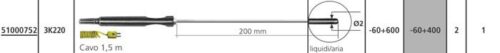 Sonda di temperatura tipo K per liquidi. Range di temperatura: -60÷+600° C, tempo di risposta: 2 s,