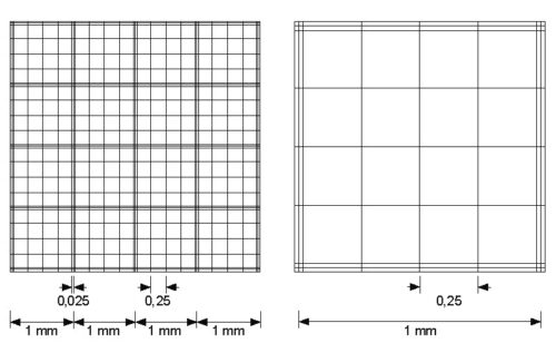 Camere contaglobuli di Fuch Rosenthal Bright-line con pinze