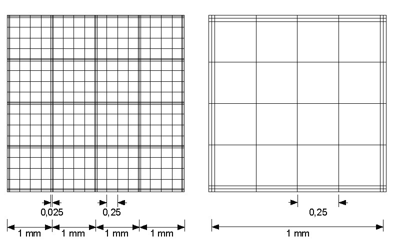 Camere contaglobuli di Fuch Rosenthal Bright-line con pinze