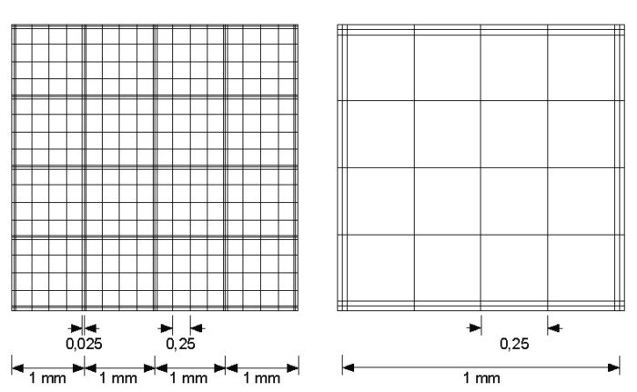 Camera contaglobuli di Fuchs Rosenthal standard senza pinze