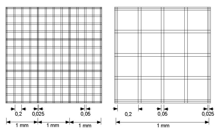 Camera contaglobuli di Buerker standard senza pinze