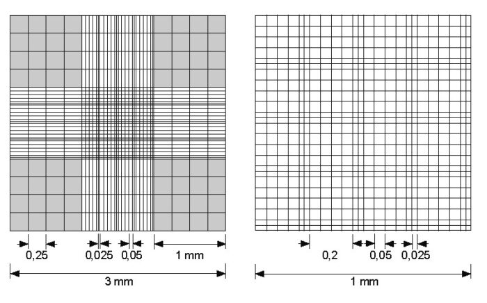 Camera contaglobuli di Neubauer standard senza pinze