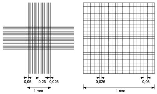 Camera contaglobuli di Thoma standard doppia con pinze