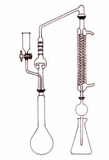 Apparecchio per la determinazione della azoto secondo metodo KJELDHAL(solo vetro)