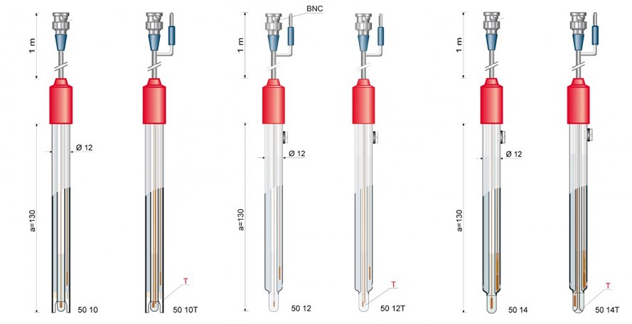 Elettrodo di pH combinato per Sension+ 5010 al gel (usi generali)