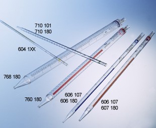 Pipetta graduata per sierologia GREINER sterile capacità 1 ml div. 1/100 imballo singolo confezione