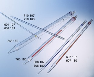 Pipetta graduata per sierologia GREINER sterile capacità 2 ml div. 1/100 imballo singolo confezione