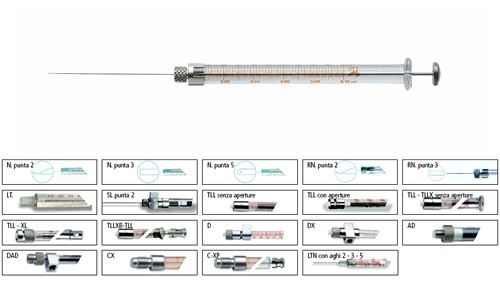 SIRINGA 1750 LTN - 500 µL AGO GAUGE 22 - PUNTA 2 - LUNGHEZZA 51 MM 81217